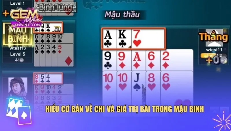 Cách Tính Chi Mậu Binh Thông Minh – Đừng Chơi Nếu Chưa Biết Nắm vững cách tính chi mậu binh là bước cơ bản nhưng cực kỳ quan trọng