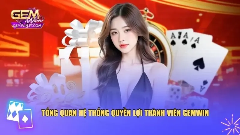 Quyền Lợi Thành Viên Gemwin Tổng quan hệ thống quyền lợi thành viên Gemwin